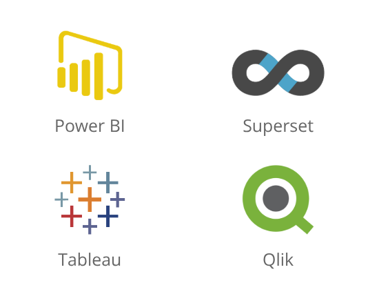 BI tools