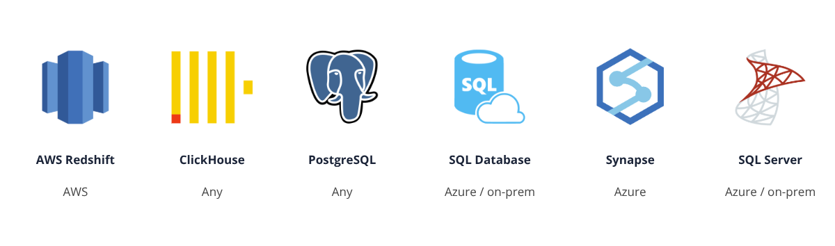 Data warehouses