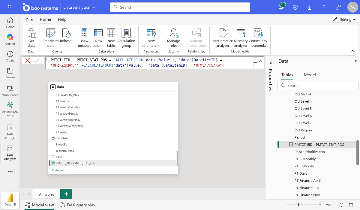Power BI DAX data model