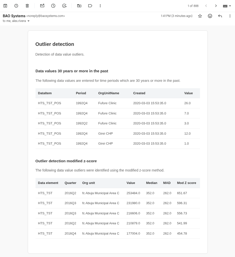 Notification email message