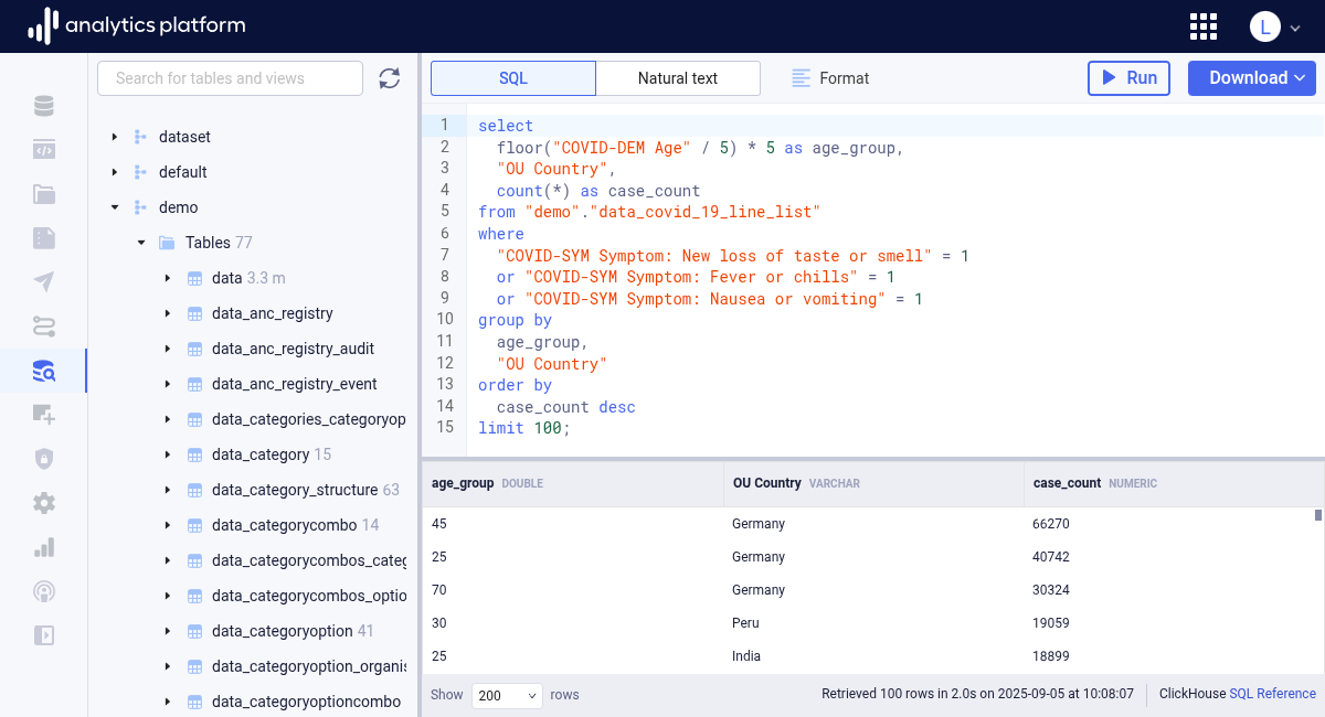 Covid-19 SQL query