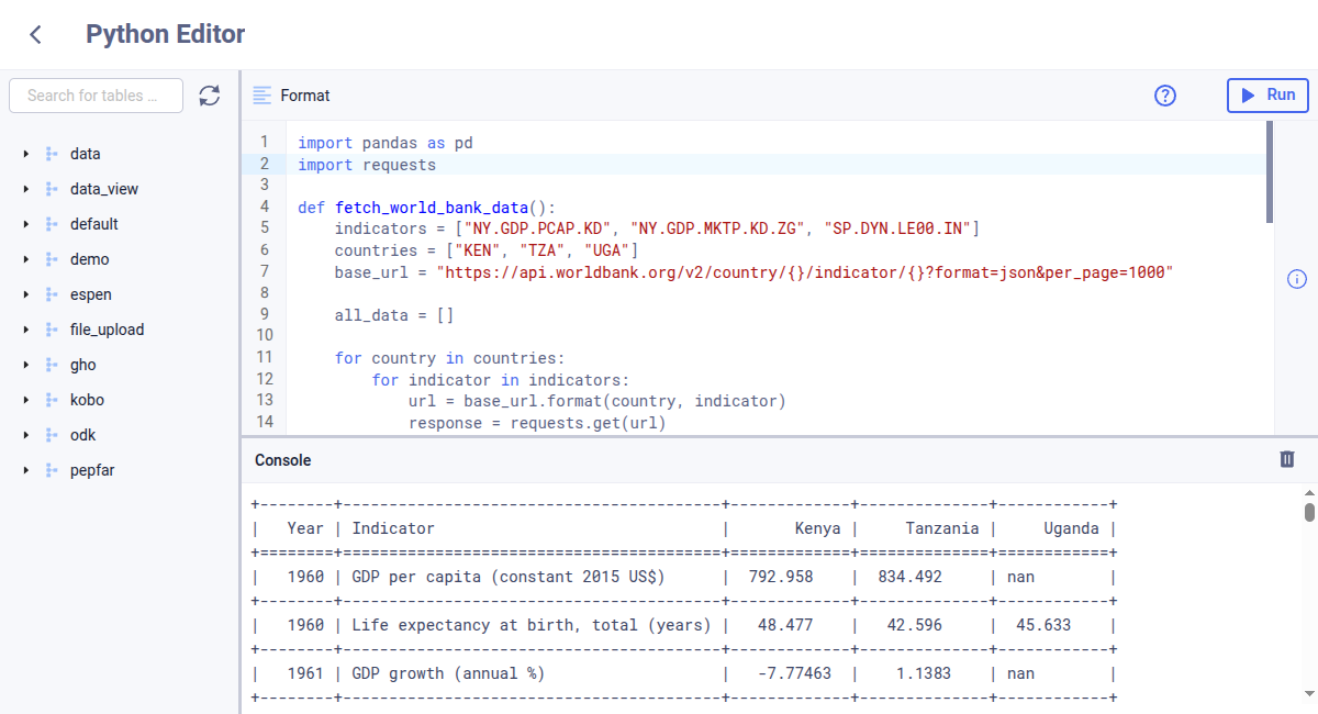 Outlier detection in Python