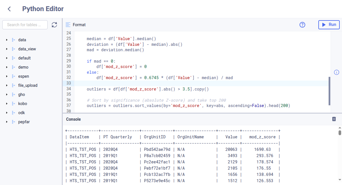 Outlier detection in Python