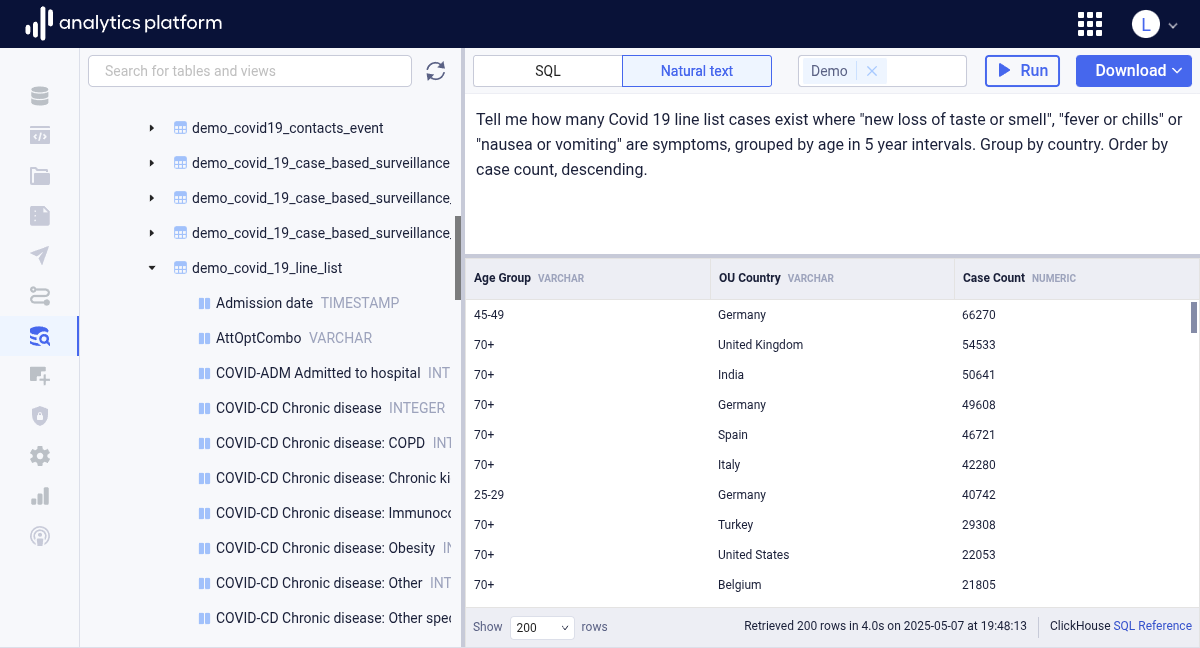 Text to SQL
